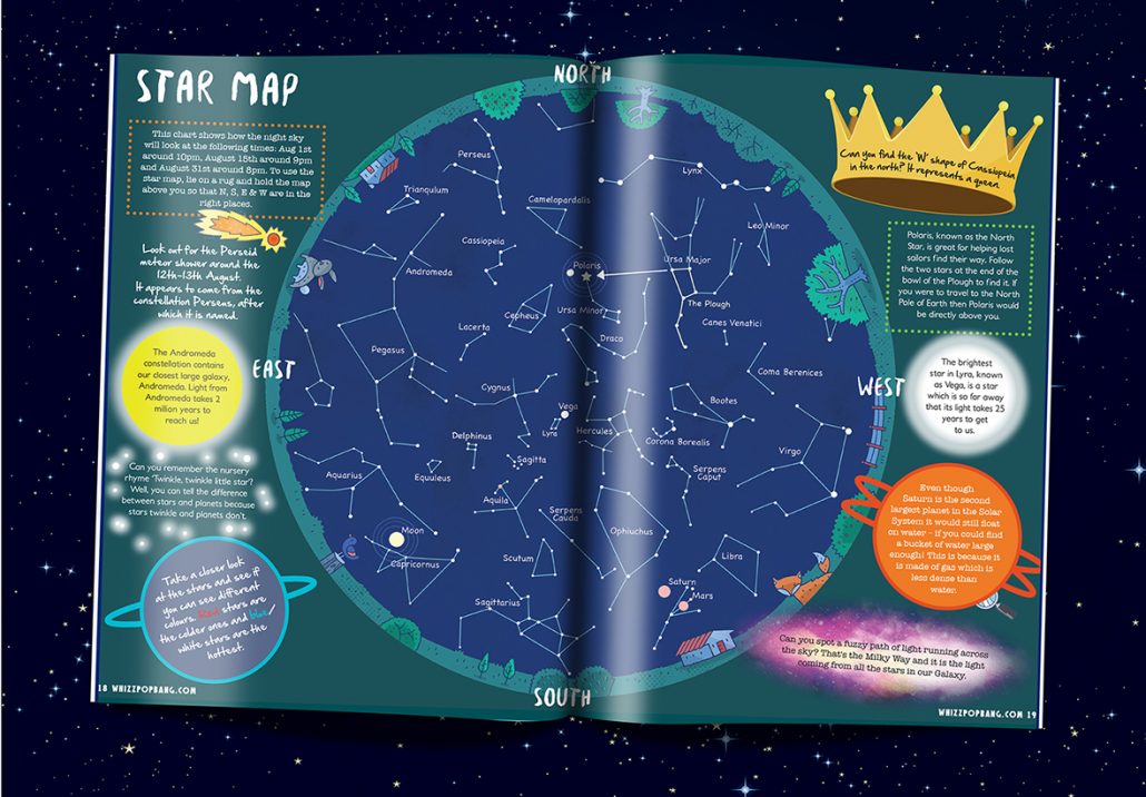 Whizz Pop Bang Science magazine for kids pull-out star map