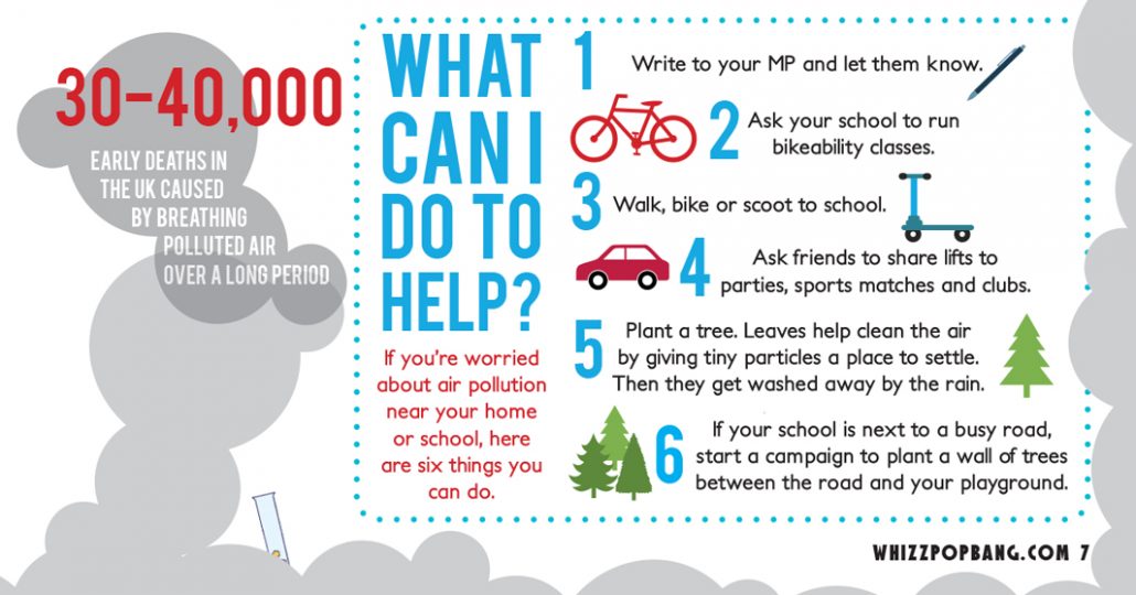 Whizz Pop Bang 6 things you can do to help reduce air pollution