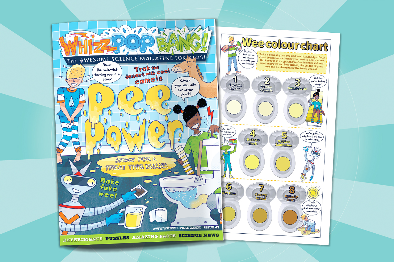 Teacher’s reviews for Whizz Pop Bang! Whizz Pop Bang Blog