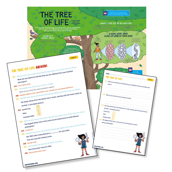 genetics reading comprehension for year 6 science lesson