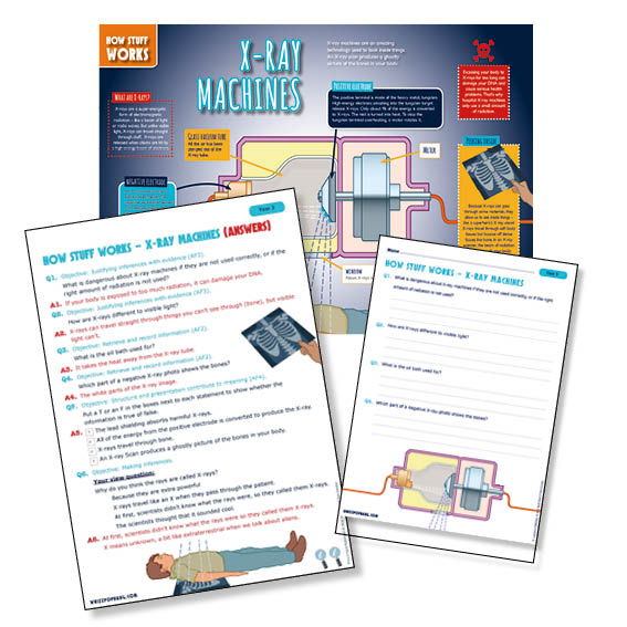 Reading comprehension about X-ray machines for year 3 science lesson. 