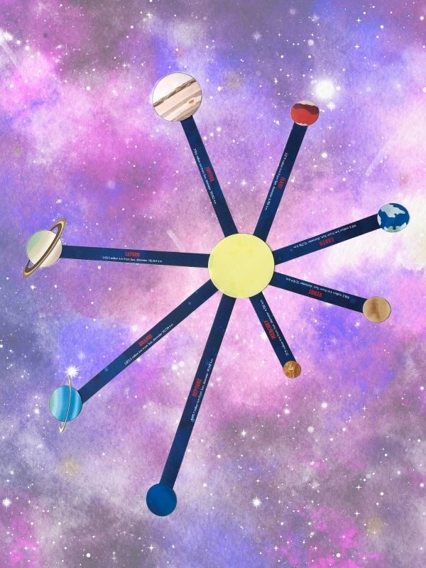 A cut out papercraft model of the solar system free to download