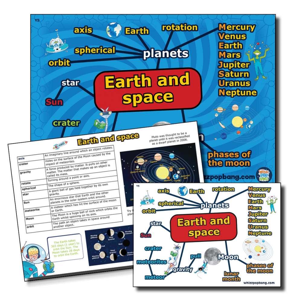 Year 5 Earth and space vocabulary