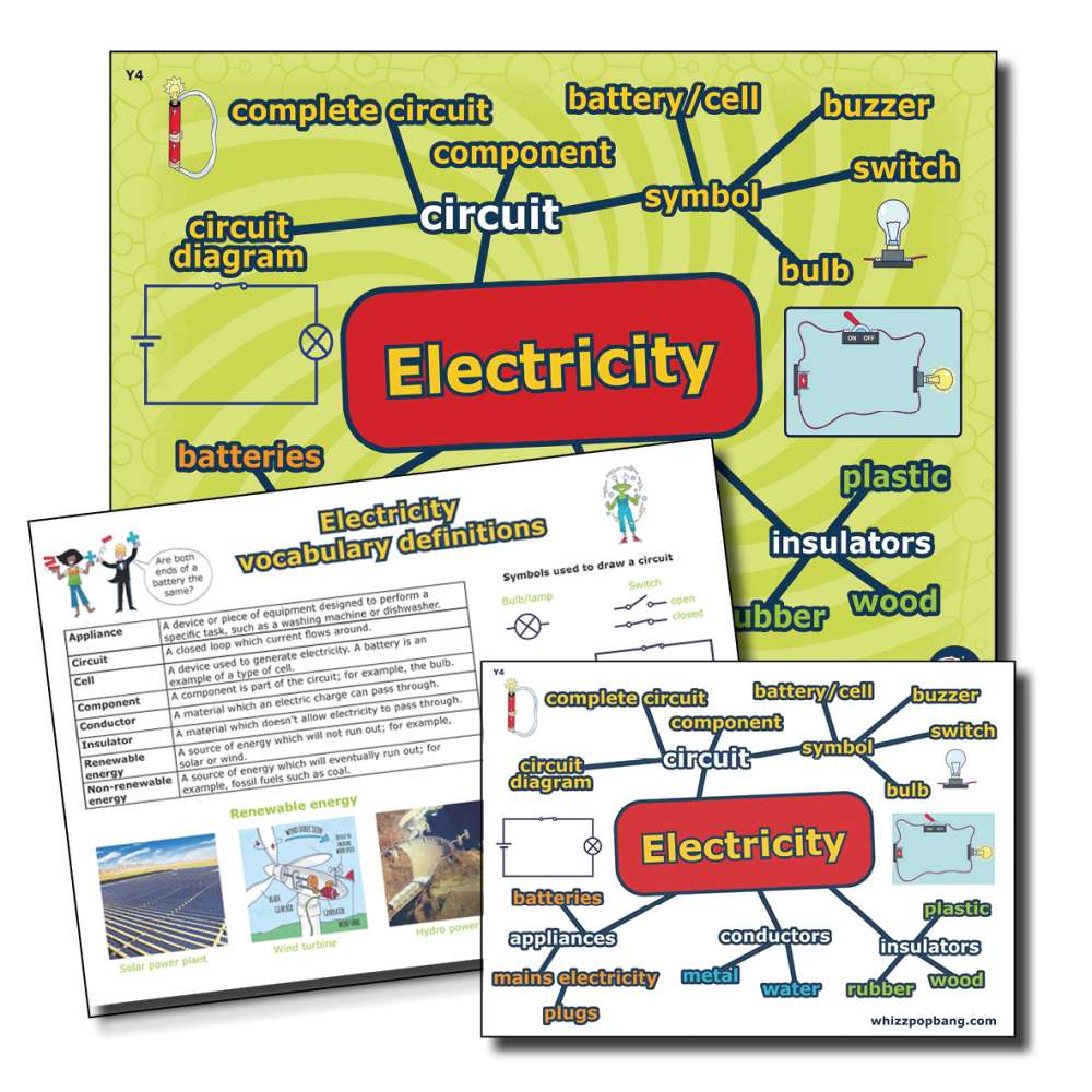 Year 4 Electricity vocabulary 