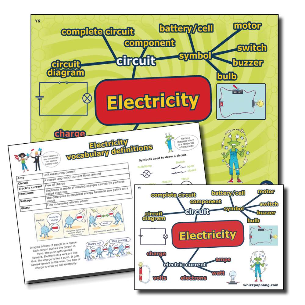 Year 6 Electricity vocabulary 