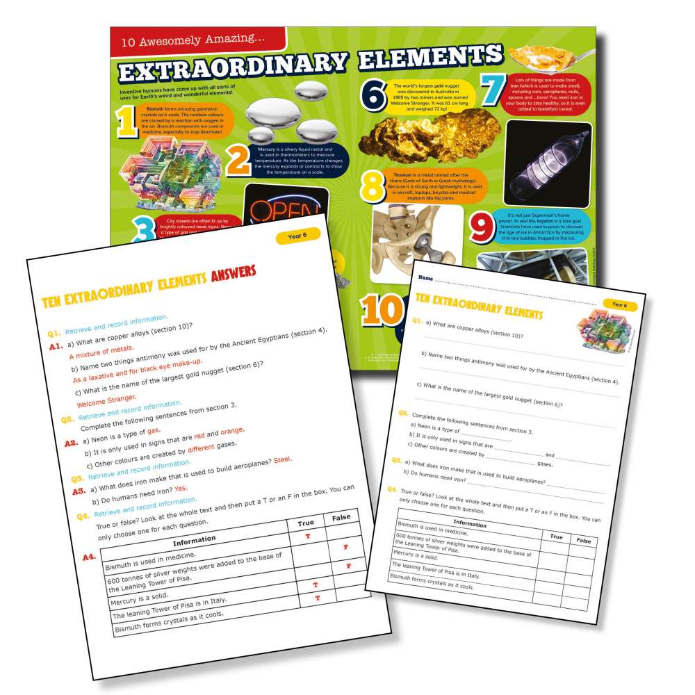 Ten extraordinary elements