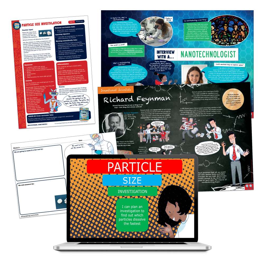 Particle size investigation 