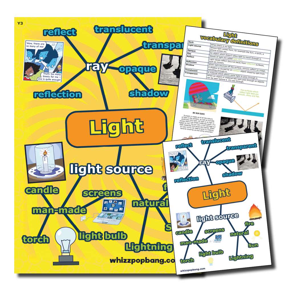 Year 3 Light vocabulary