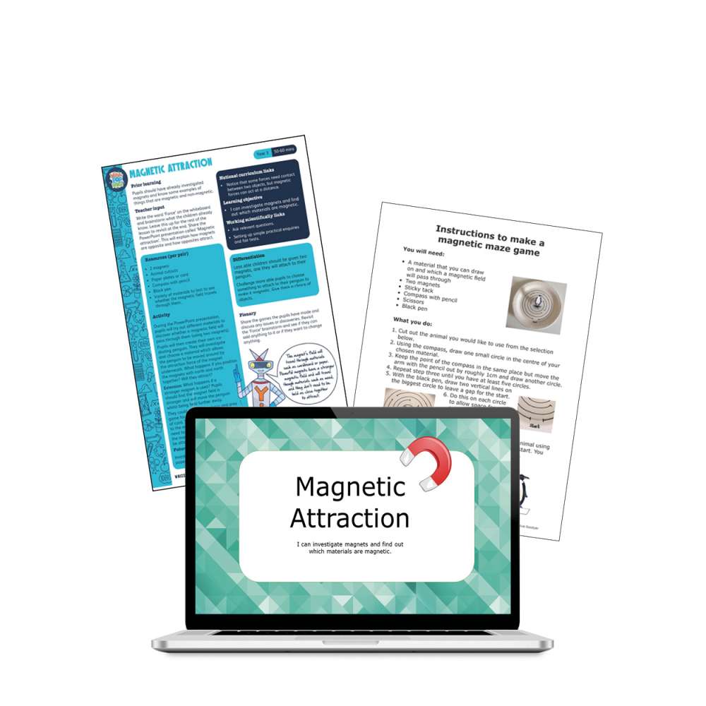Magnetic attraction 