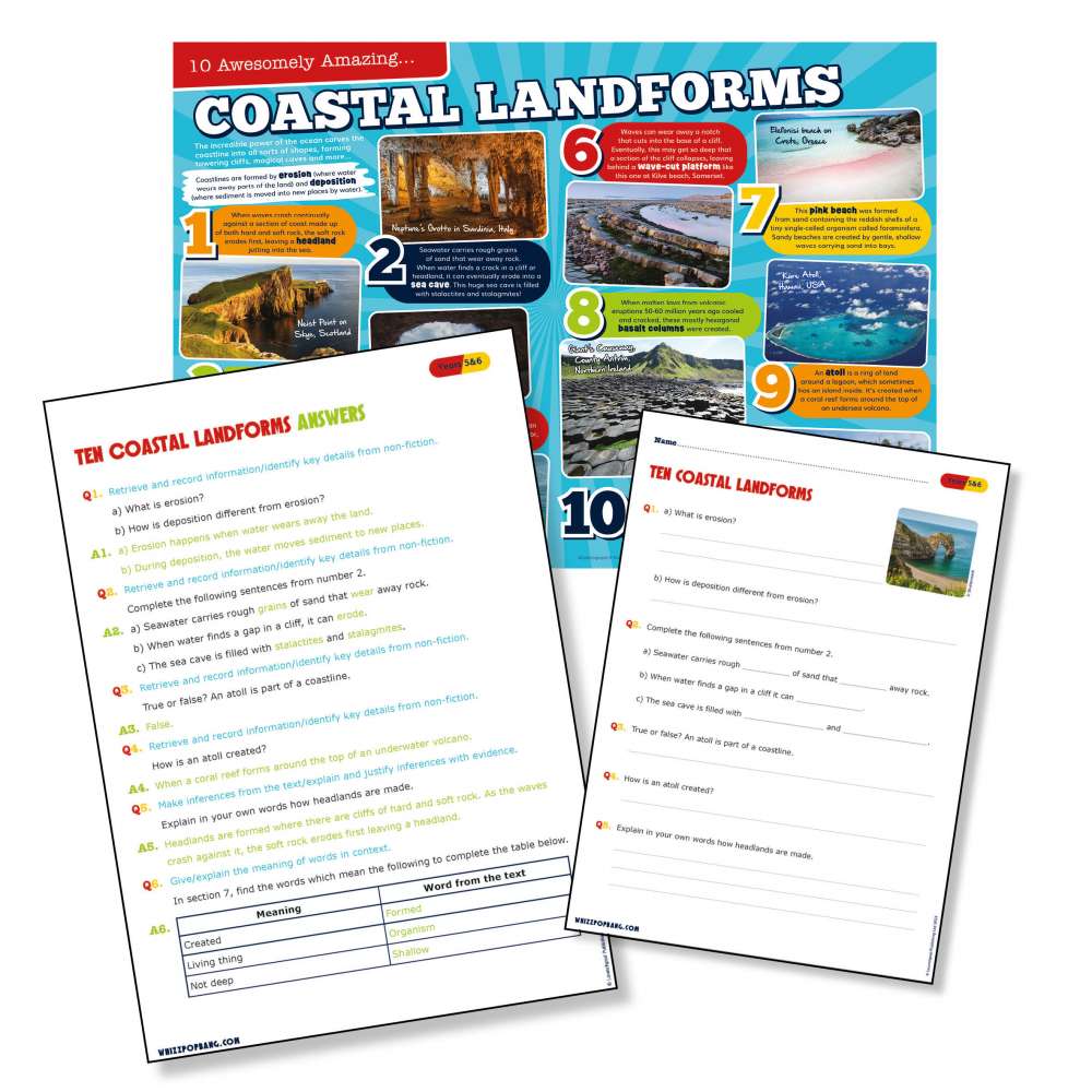 Ten coastal landforms