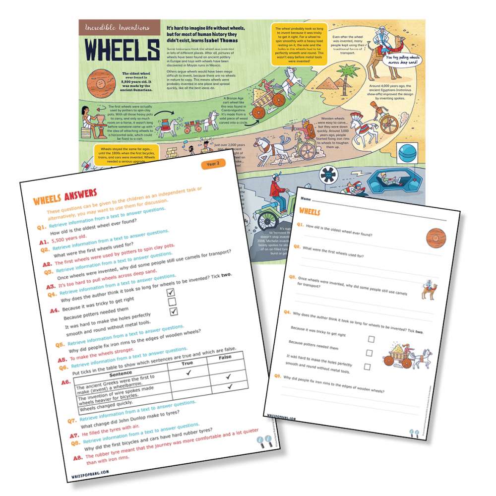 Explanation text: Wheels