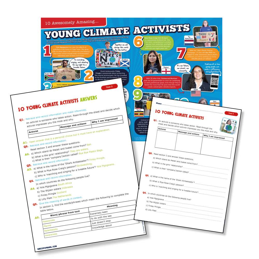 Young climate activists