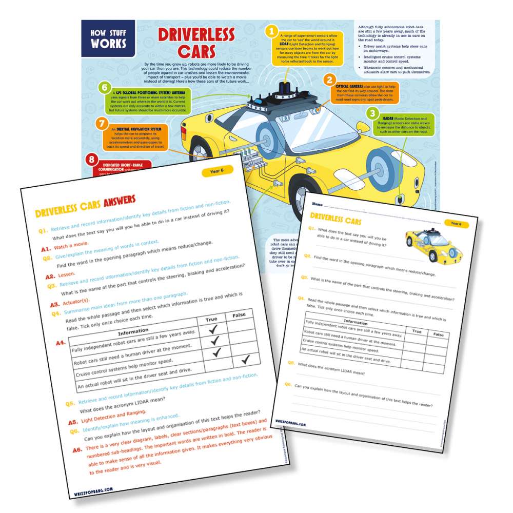 An explanation text about driverless cars