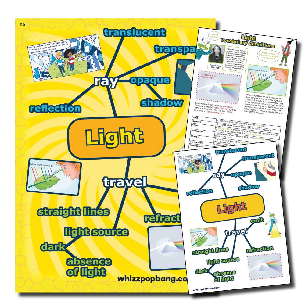 Year 6 Light vocabulary