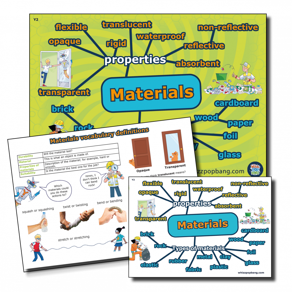 Year 2 Materials vocabulary 