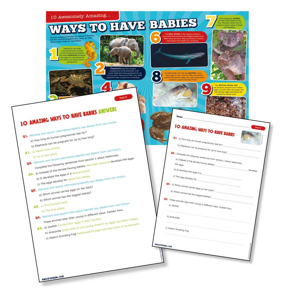 Ten amazing ways to have babies