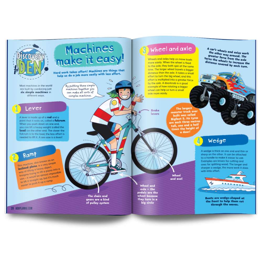 Hoopla Issue 7: MAGNIFICENT MACHINES image 2