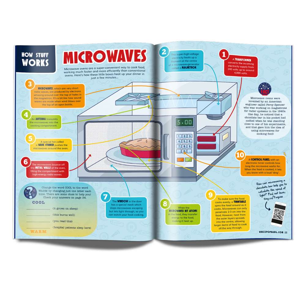 Issue 50 - OUT OF STOCK - do not purchase image 4