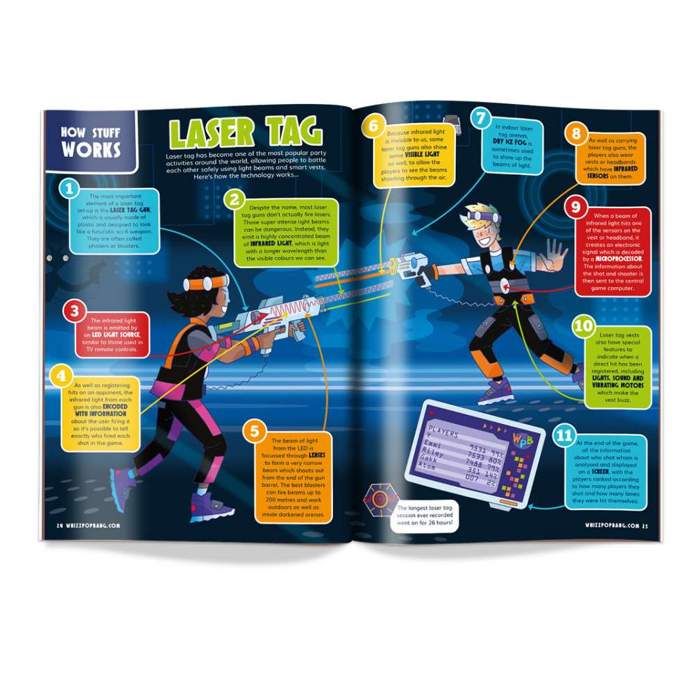 Issue 100 image 4